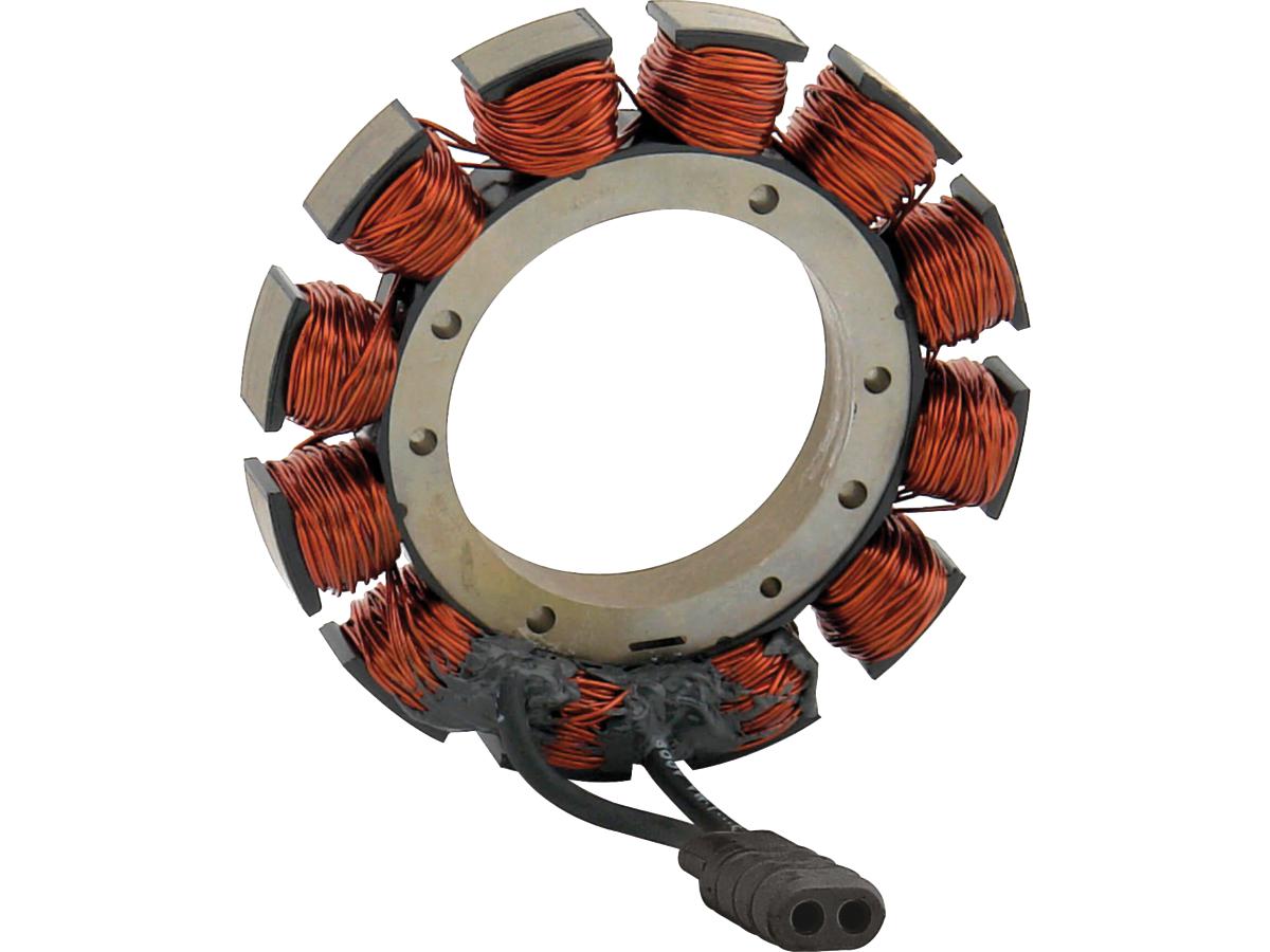 Lectrische stator 32 AMP ongegoten