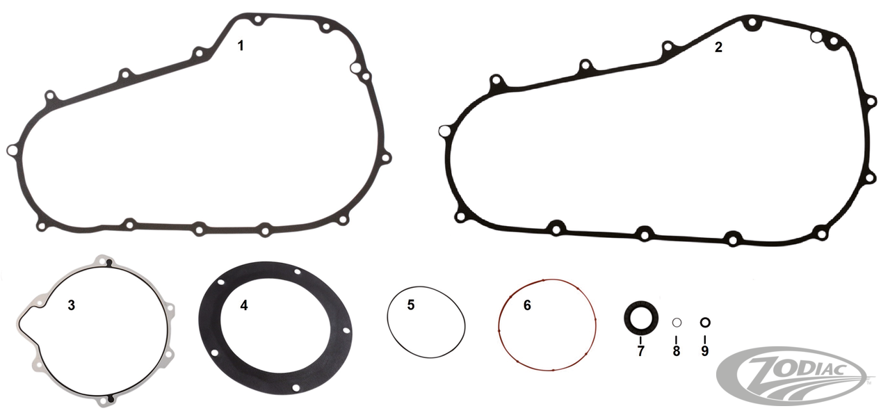 MOTORPAKKINGSETS VOOR HARLEY