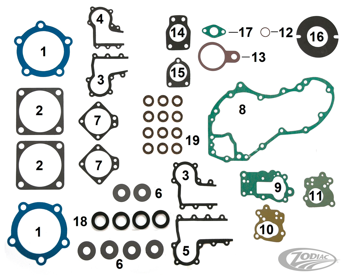 MOTORPAKKINGSETS VOOR HARLEY