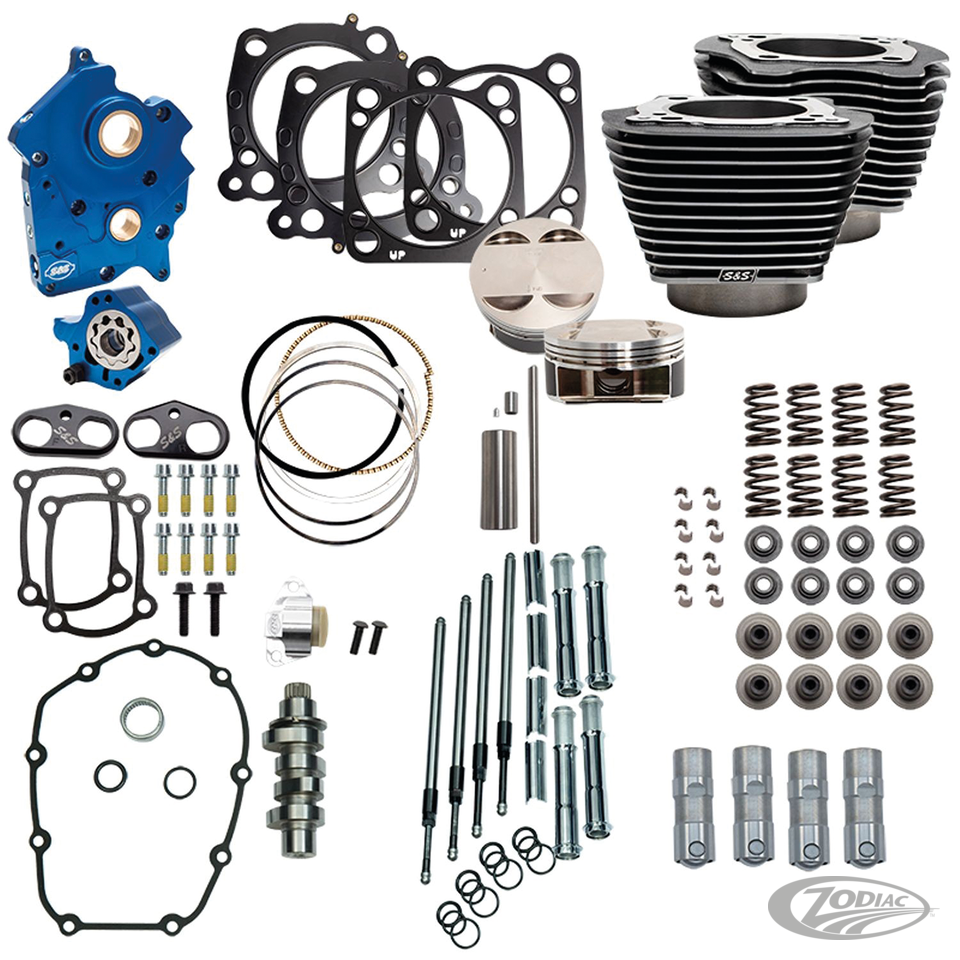 S&amp;S 124CI- EN 128CI-KRACHTPAKKETTEN VOOR MILWAUKEE ACHT