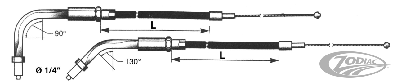 GAS- EN STATIONAIRKABEL 1996-2006 SPORTSTER