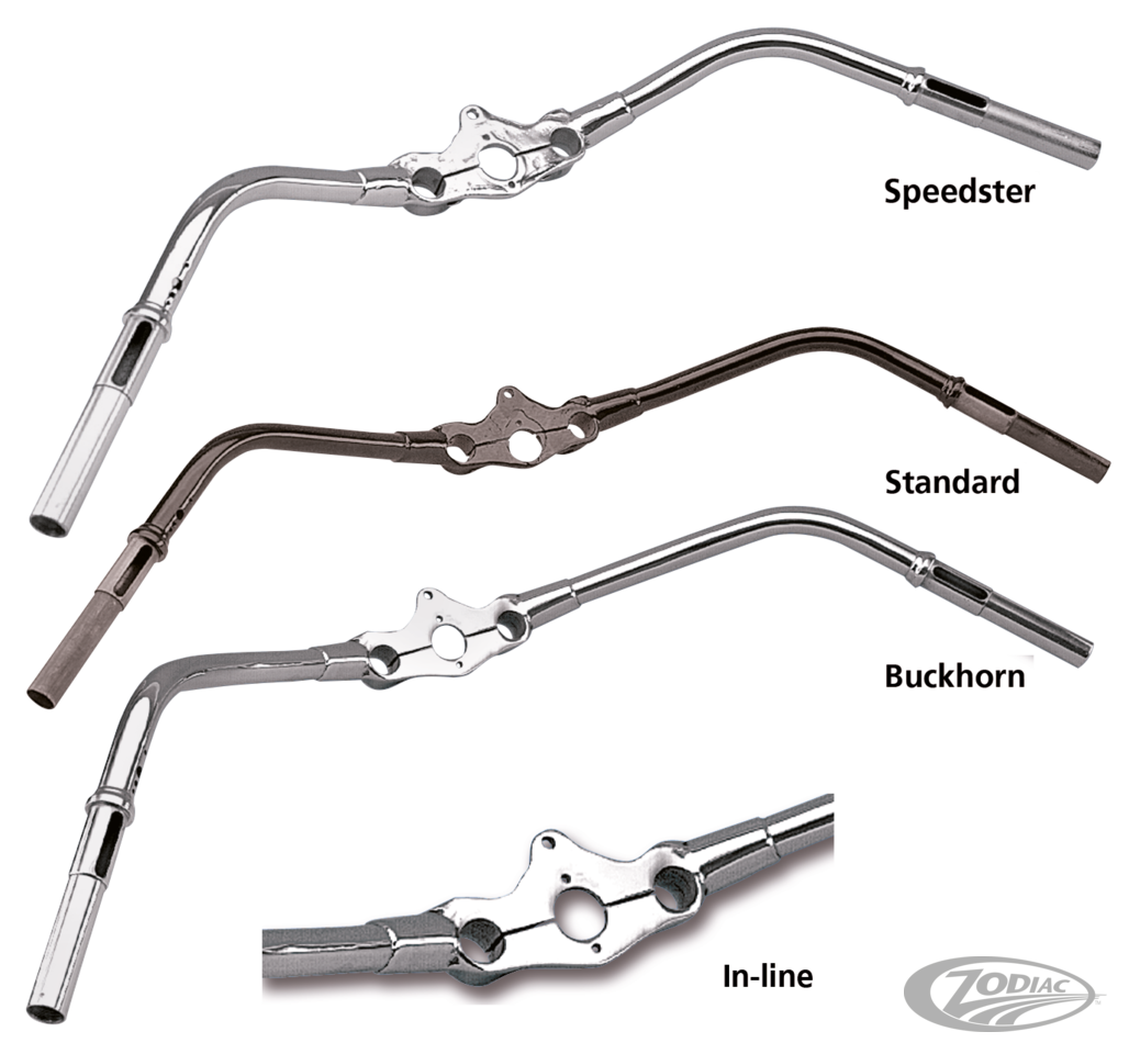 HANDLEBARS AND CONTROLS FOR 1937 THRU 1948 SPRINGER FORKS