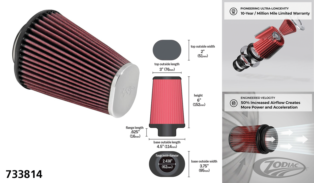 PM FASTAIR INTAKE SOLUTION