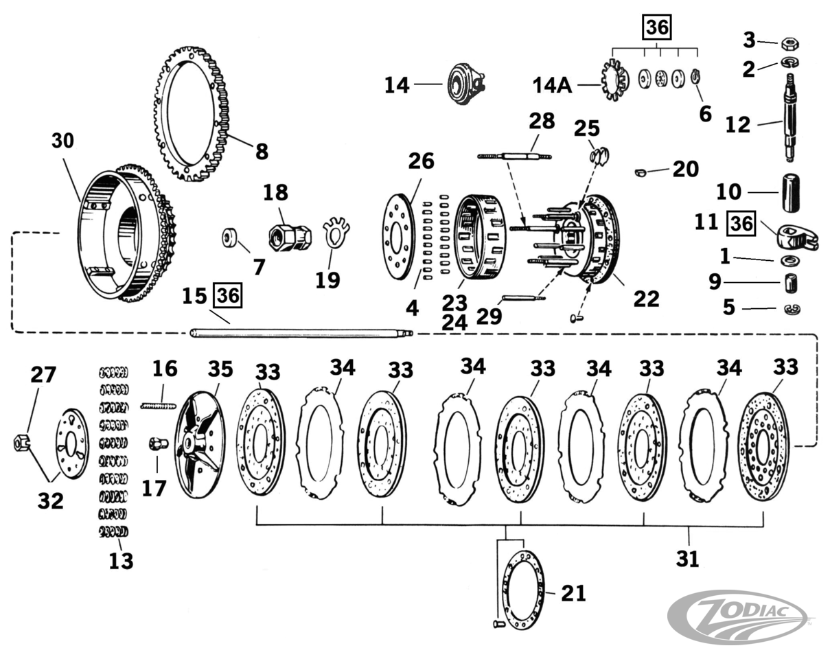 KOPPELINGSONDERDELEN VOOR 1936-BEGIN 1984 BIG TWIN