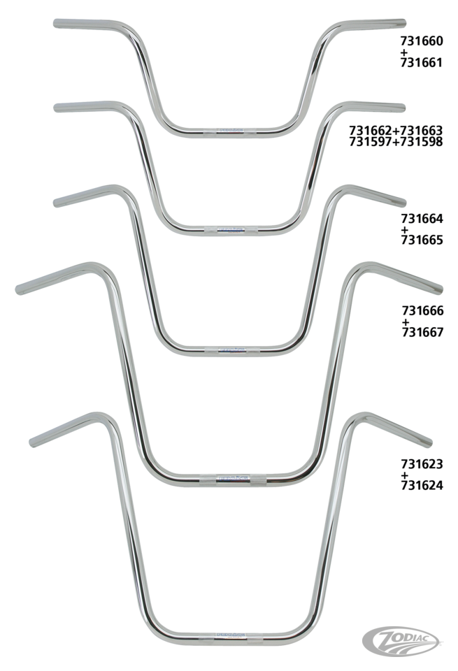 FEHLING ONE INCH DIAMETER APEHANGER HANDLEBARS