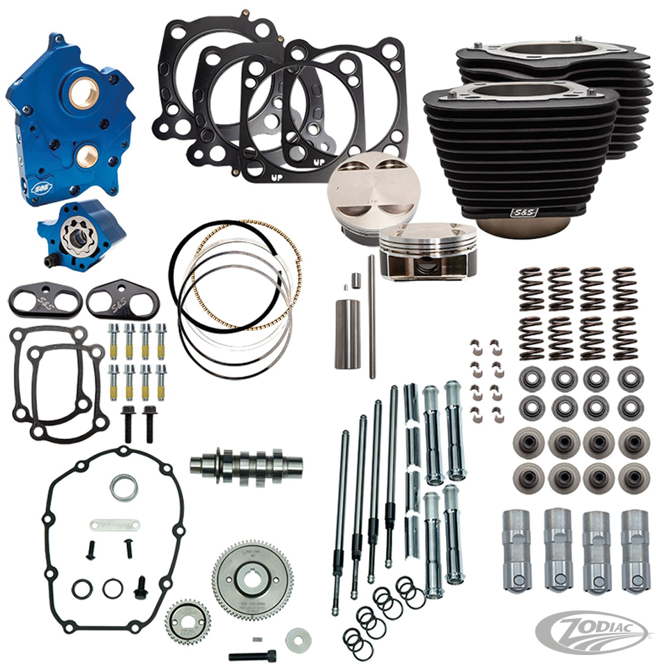 S&amp;S 124CI- EN 128CI-KRACHTPAKKETTEN VOOR MILWAUKEE ACHT