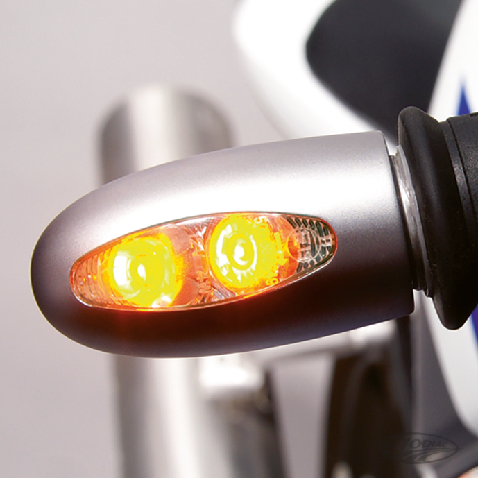 KELLERMANN INDICATORS