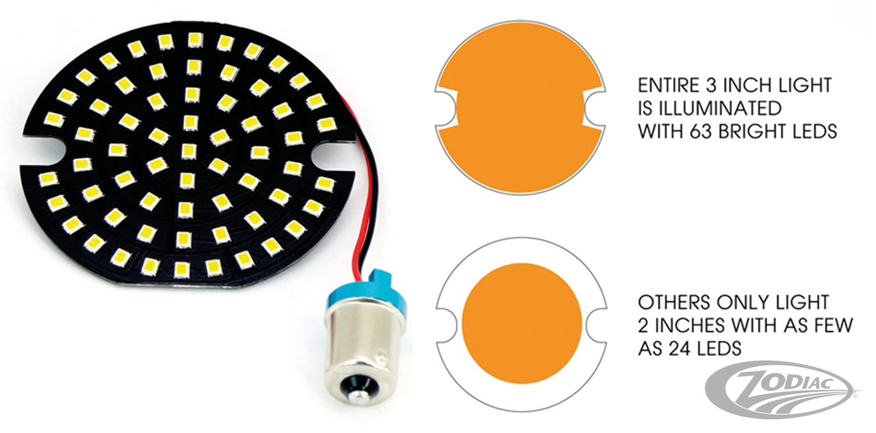 CYRON RICHTINGAANWIJZER LED-INSERTS