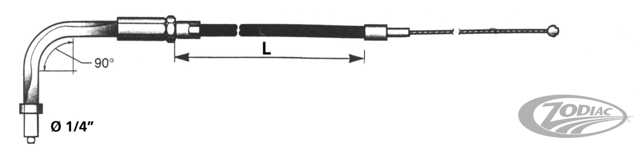 GAS- EN STATIONAIRKABEL 2002-2007 TOURING