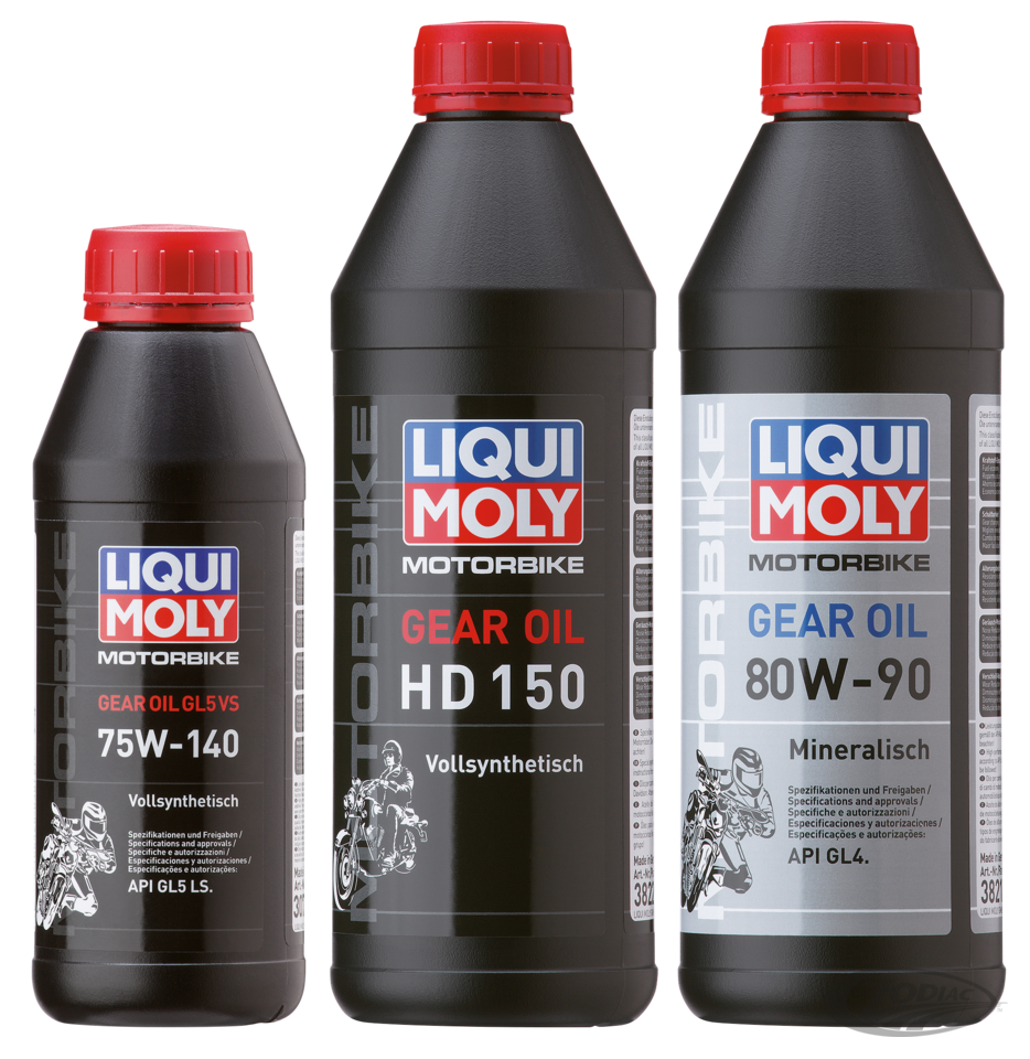 LIQUI MOLY PRIMAIRE EN TRANSMISSIEOLIE